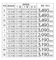 各棟価格図面